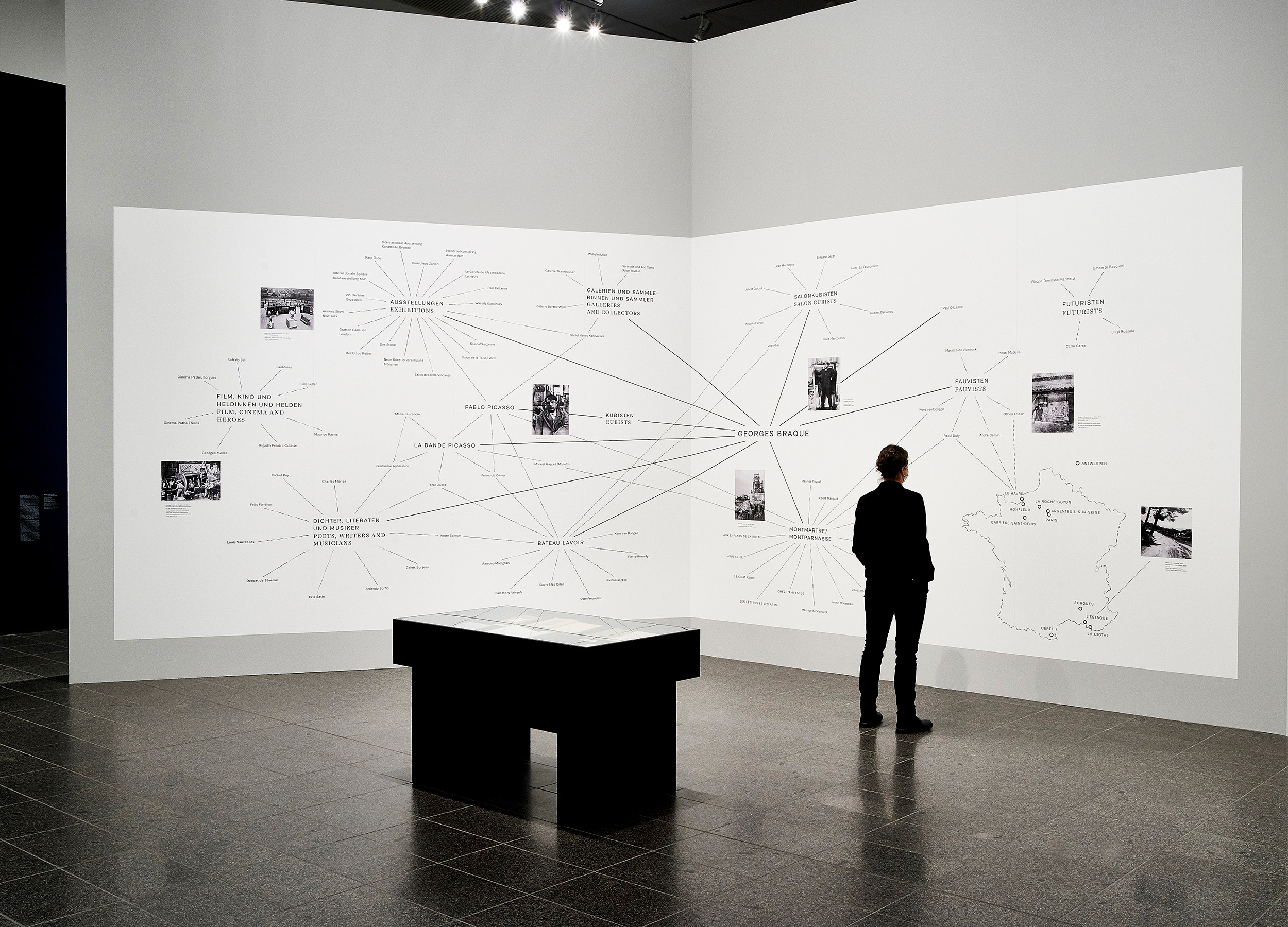 Grafik, die Braques Verbindungen zu Künstlern, Galerien und anderen Institutionen innerhalb der Pariser Szene vor dem Ersten Weltkrieg zeigt.